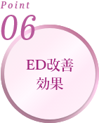 ED改善
									効果