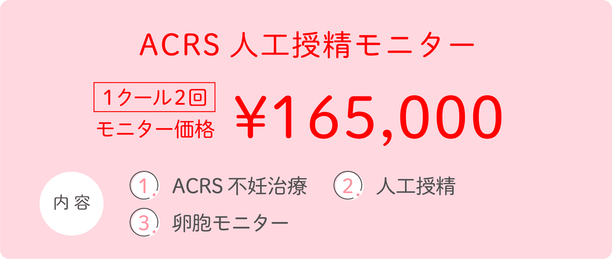 ACRS人工授精モニター