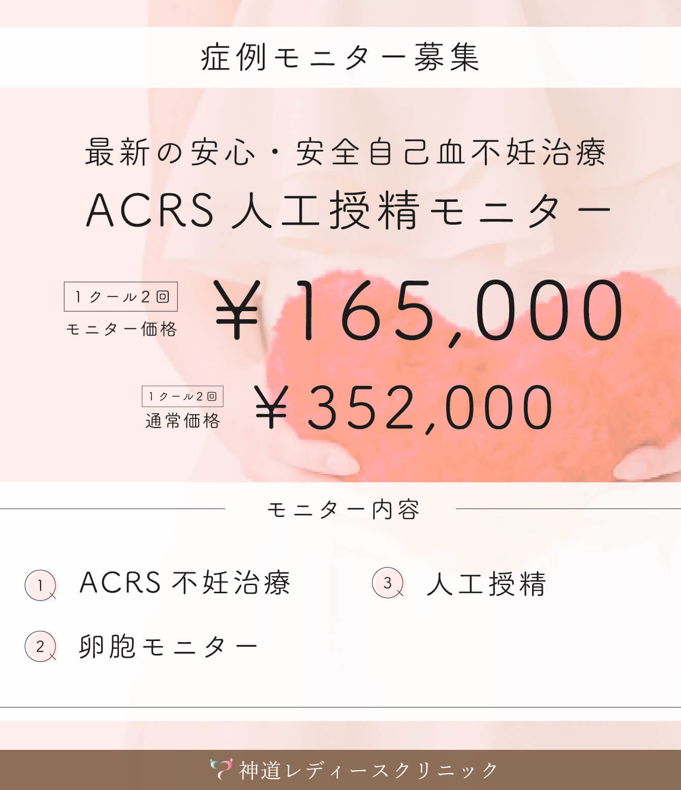 PFC-FD / ACRS（再生医療）